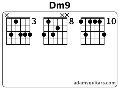 Dm9 or D Minor Ninth guitar chord | Guitar chords, Guitar chords ...