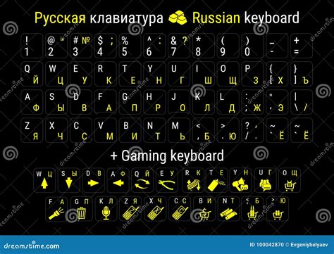 Mac russian phonetic keyboard layout for windows - nelosac