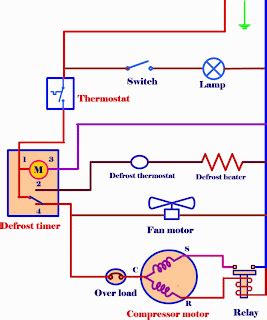 Wiring diagram of refrigerator nofrost ~ كنزي