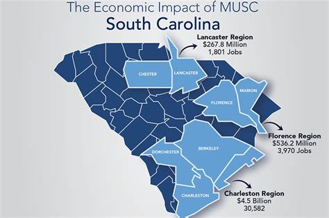 Multi-billion-dollar boon: Fast-growing MUSC’s economic impact spreads across state | MUSC ...