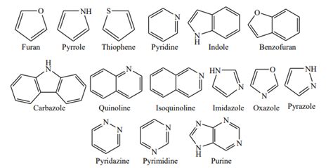 In a heterocyclic ring, three or more atoms may be included, whether ...