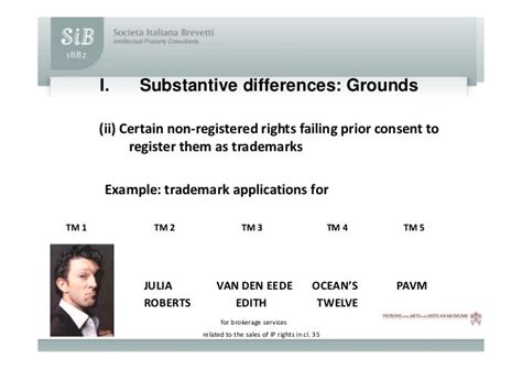 Differences Italian and OHIM opposition procedure