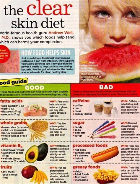 Diet to clear up skin, best product for fading acne scars, how get rid of pimples videos