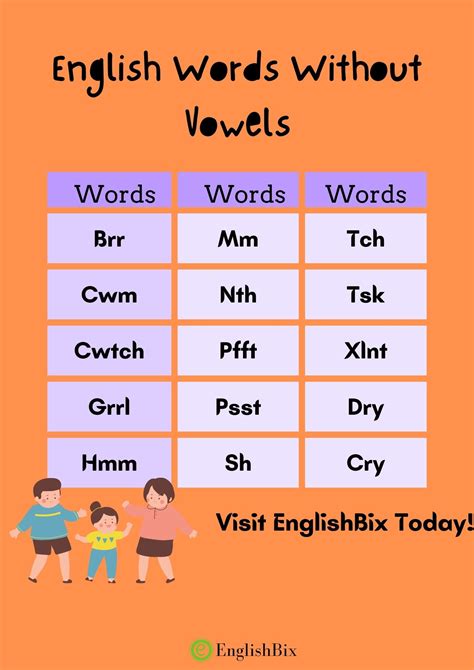 5 letter word with s and y - JaclynRayyan