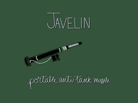 84/100: | JAVELIN | by Allie on Dribbble