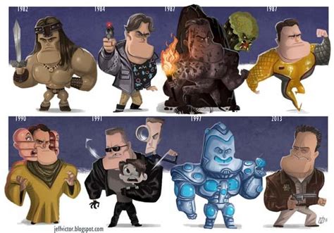 Evolution of Characters and Celebrities Illustrations | Gadgetsin