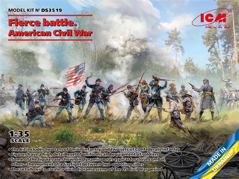 American Civil War Battle Scenes