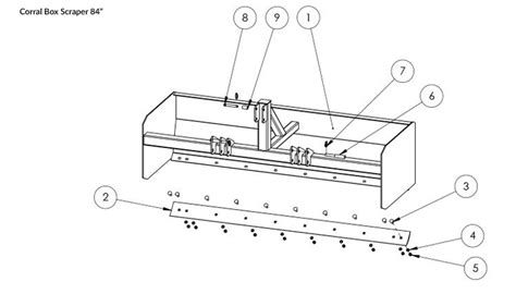 Parts – Corral Box Scraper – AgLine Farm Equipment