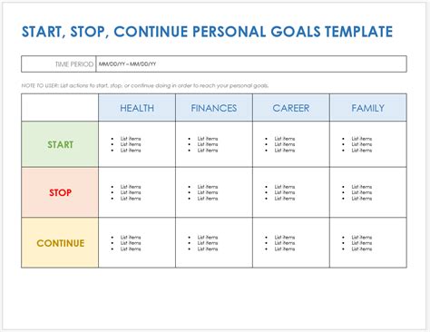 Free Start, Stop, Continue Templates | Smartsheet