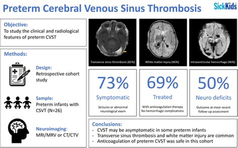 Cerebral Venous Thrombosis