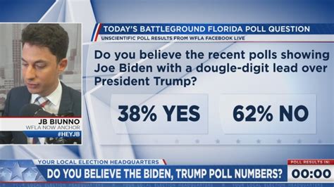 Battleground Florida: Are polls impacting Trump’s re-election strategy ...