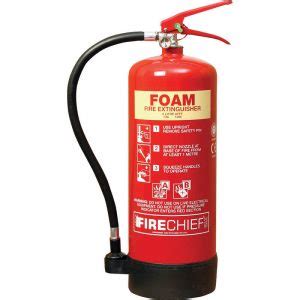 Types Of Fire Extinguishers - A Guide | Fire Risk Assessment Network