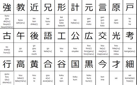 Japanese Kanji Chart for 2nd grade of elementary school students in ...