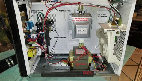 Microwave Fuse Blown? 3 Symptoms and how to fix it - How To Fix It