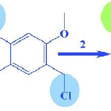 Molecular structure of DMA (color online). | Download Scientific Diagram