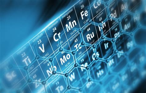 4 New Superheavy Elements Have Official Names | Live Science