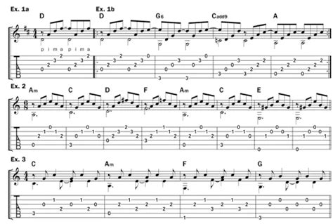 Elementary Guitar Picking Patterns - Where To Start?