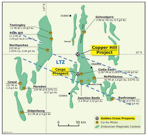 Copper Hill (GCR 100%) – Golden Cross Resources