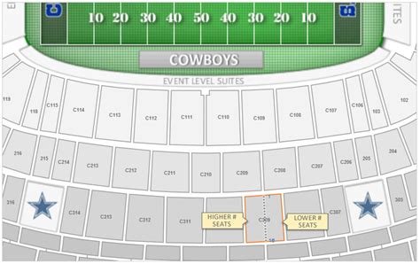 Dallas Cowboy Stadium Seating Chart Interactive - All About Cow Photos