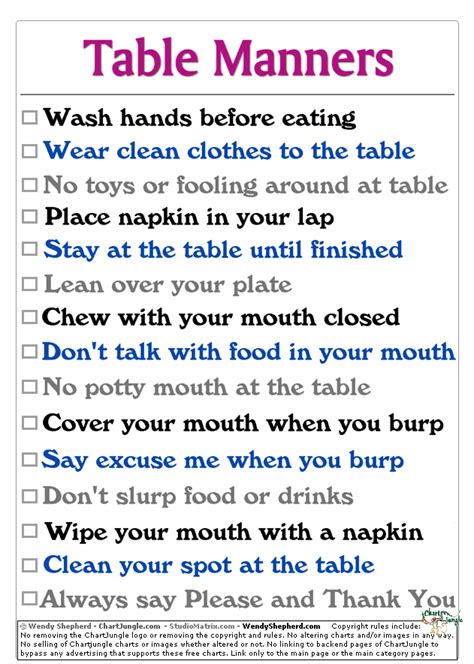 Good Table Manners | Etiquette | Pinterest | Table manners and Manners