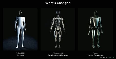 Tesla shows off unfinished humanoid robot prototypes at AI Day 2022 ...