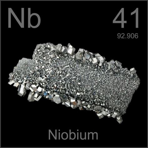 Niobium - Alchetron, The Free Social Encyclopedia