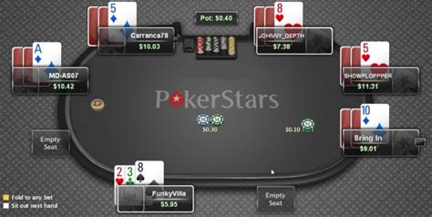 Razz Poker Strategy for Beginners