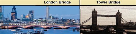 London Bridge vs. Tower Bridge | What Are the Differences?