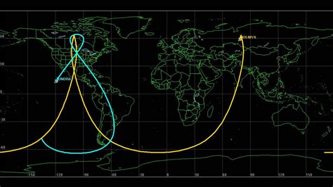 What are the advantages of a Molniya orbit over a tundra orbit? - Space ...