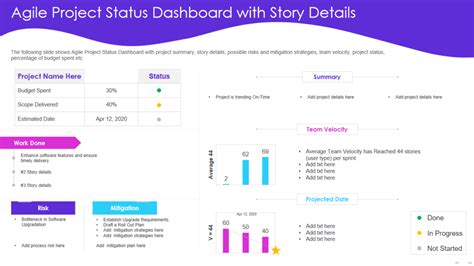 Top 10 Templates to Deliver an Agile Project Status Report – The Inside ...