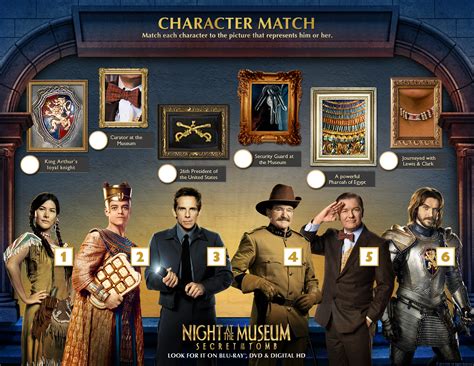 Win Night at the Museum 3 on Blu-Ray!