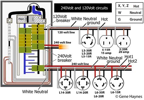 50 Amp Generator Plug Wiring Diagram