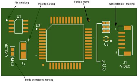 Component Orientation and Polarity | Sierra Circuits