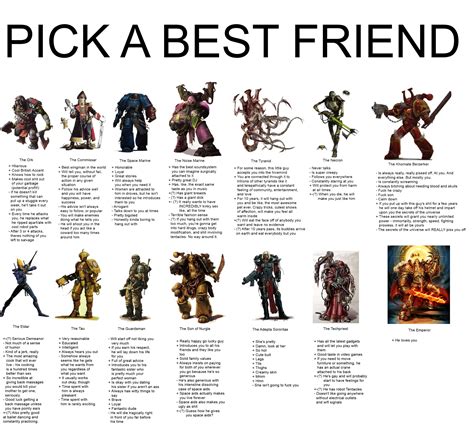 Warhammer Friends | Warhammer 40,000 | Know Your Meme