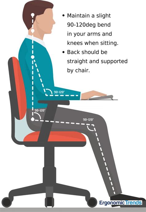 Proper Sitting Posture and Angles | Ergonomic chair, Chair, Proper ...