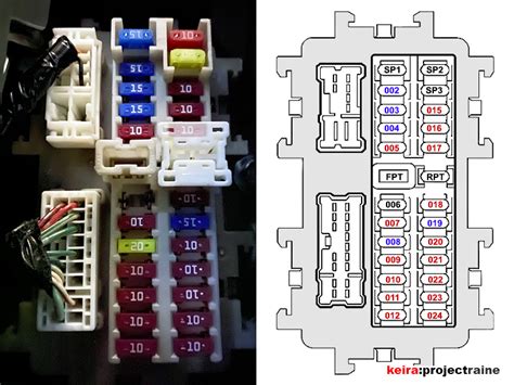 Fuse chart? | Nissan Frontier Forum