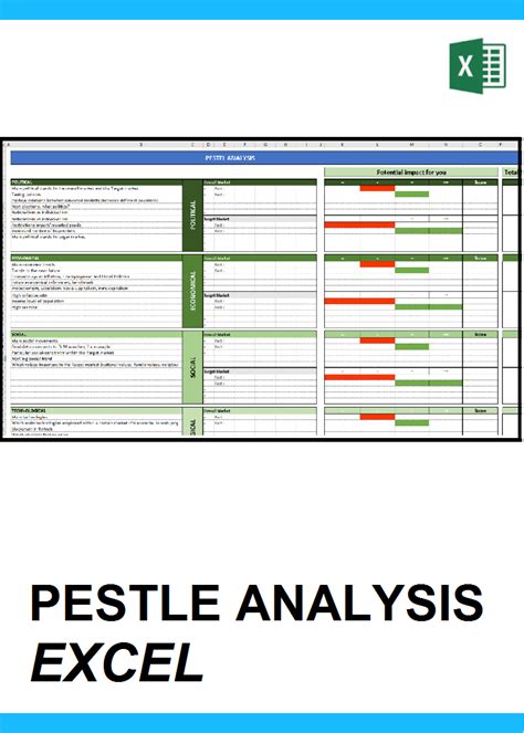 Pestel Analysis Template Word