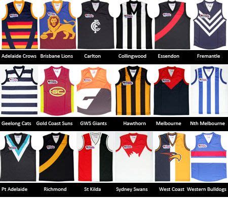 Bookmakers Directory: Your Guide to AFL Team Jerseys