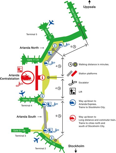 Arlanda Airport Terminal Map