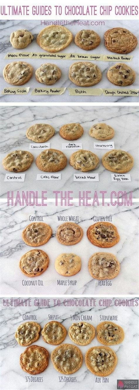 Pin by April Mayne on Cooking hacks | Baking chart, Desserts, Perfect chocolate chip cookies