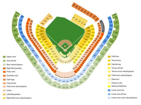Angel Stadium Seating Chart