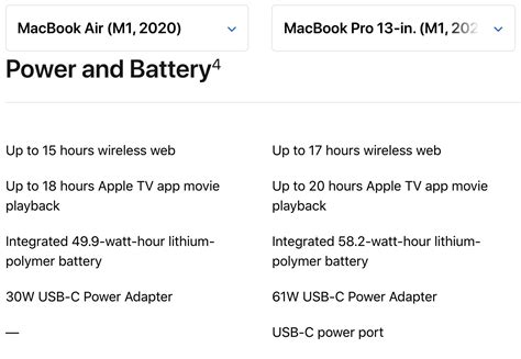 The M1 MacBook Air is practically a MacBook Pro – here are the main ...