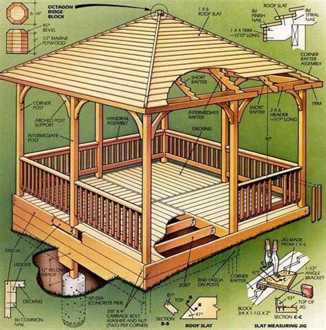 roof for detached deck | Free Deck Roof Plans | Woodworking Project Plans | Jeff | Pinterest ...