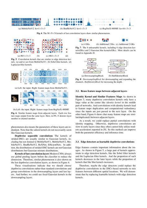 Efficient CNN Architecture Design Guided by Visualization | DeepAI