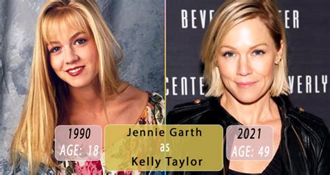 The Cast of Beverly Hills, 90210 Then and Now (1990 - 2021) | The '90s Ruled