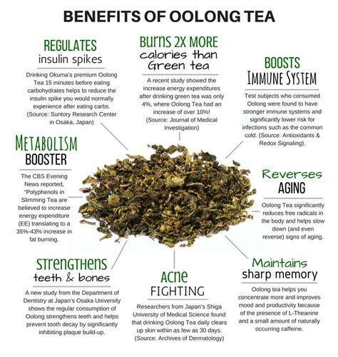 Benefits of Oolong Tea