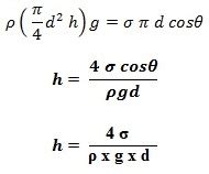 CAPILLARITY, CAPILLARY ACTION AND EXPRESSIONS FOR CAPILLARY RISE AND CAPILLARY DEPRESSION ...