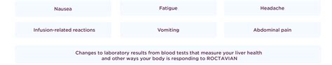 ROCTAVIAN™ (valoctocogene roxaparvovec-rvox) Safety Information