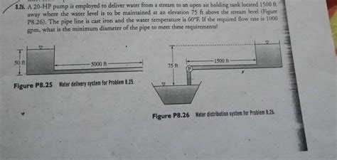 Solved 8.26. A 20-HP pump is employed to deliver water from | Chegg.com