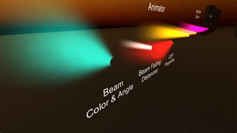 Volumetric Light Beam for Unity - Animate properties sneak peek - YouTube